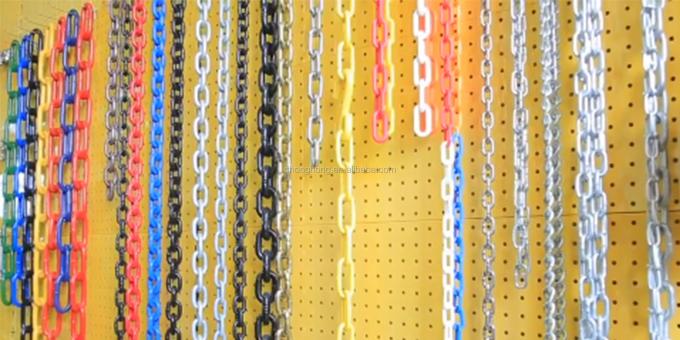 Additional chain productså±ç¤º