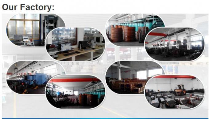 Manufacturing capabilitieså±ç¤º