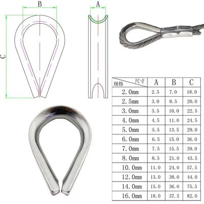 kopen Hardware voor schepen Vaststelling van roestvrij staal kabel draad touw Vinger met precisie giet online manufacture