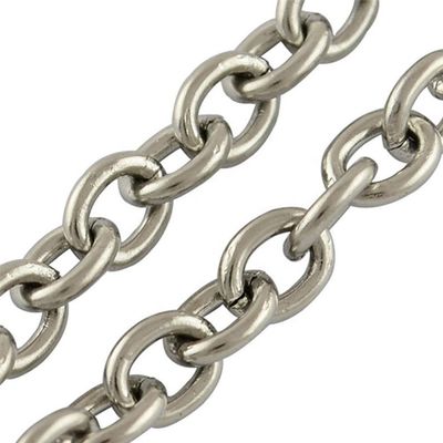 kopen Op maat gemaakte roestvrij staal DIN763 766 korte lange link keten machine voor standaard online manufacture
