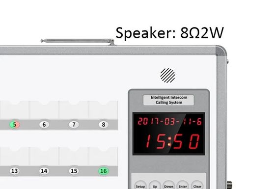 Goede prijs. Ziekenhuis Bedraad Patiënt Call System Ouderen Gasten Paging System SOS Alarm Noodsituatie online